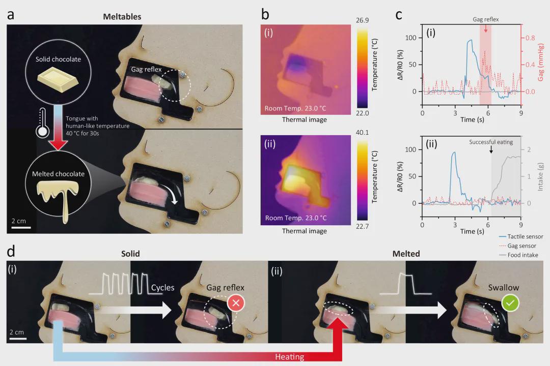 重大突破！会吸奶、呕吐、成长的婴儿机器人，正在改变儿科医学 | npj Robotics发表(图6)